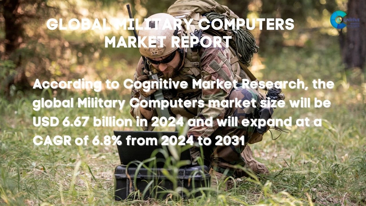 Military Computers Market Report