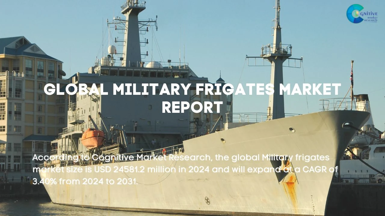 Military Frigates Market Report