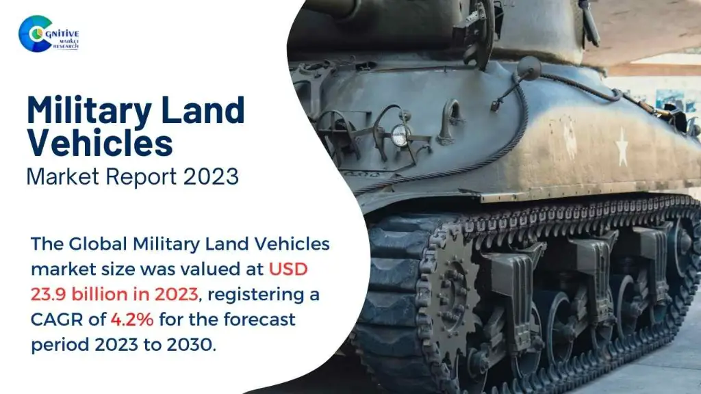 Military Land Vehicles Market Report