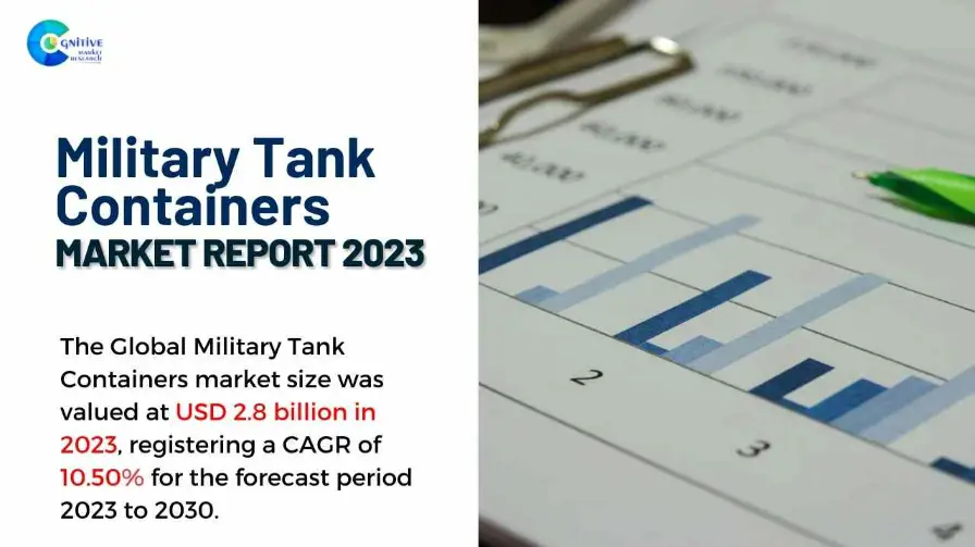 Military Tank Containers Market Report