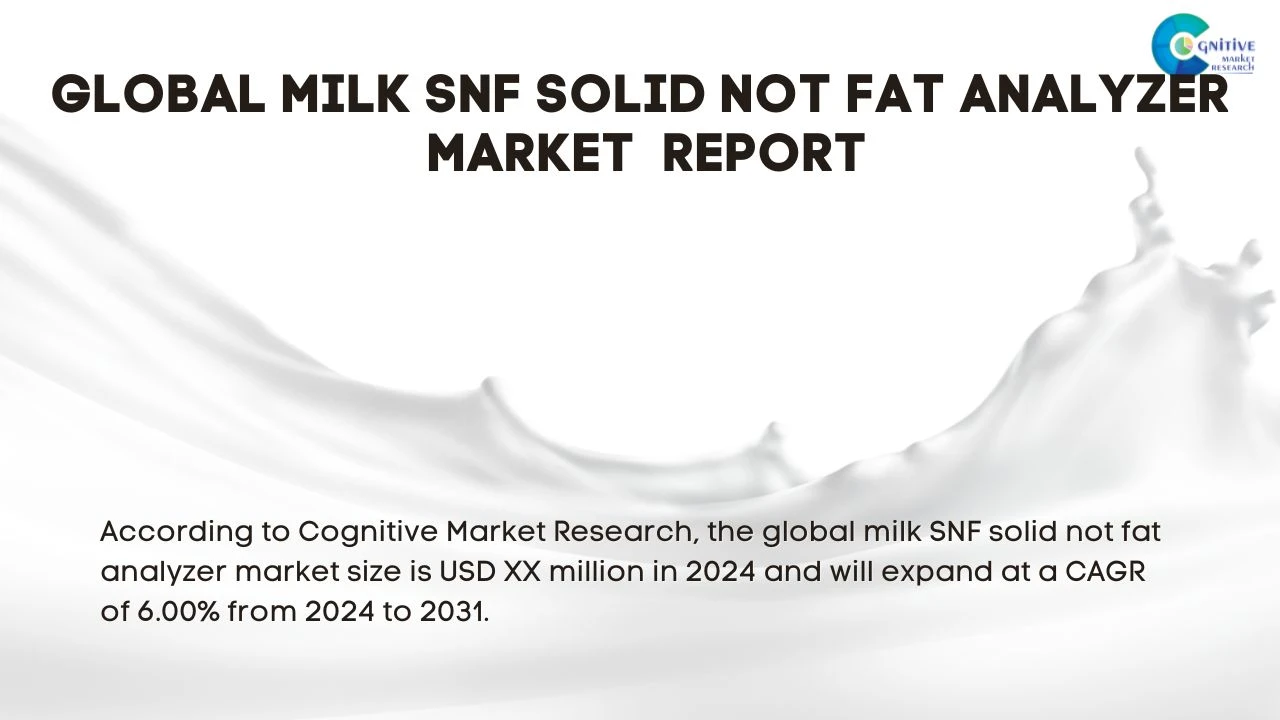 Milk SNF Solid Not Fat Analyzer Market Report