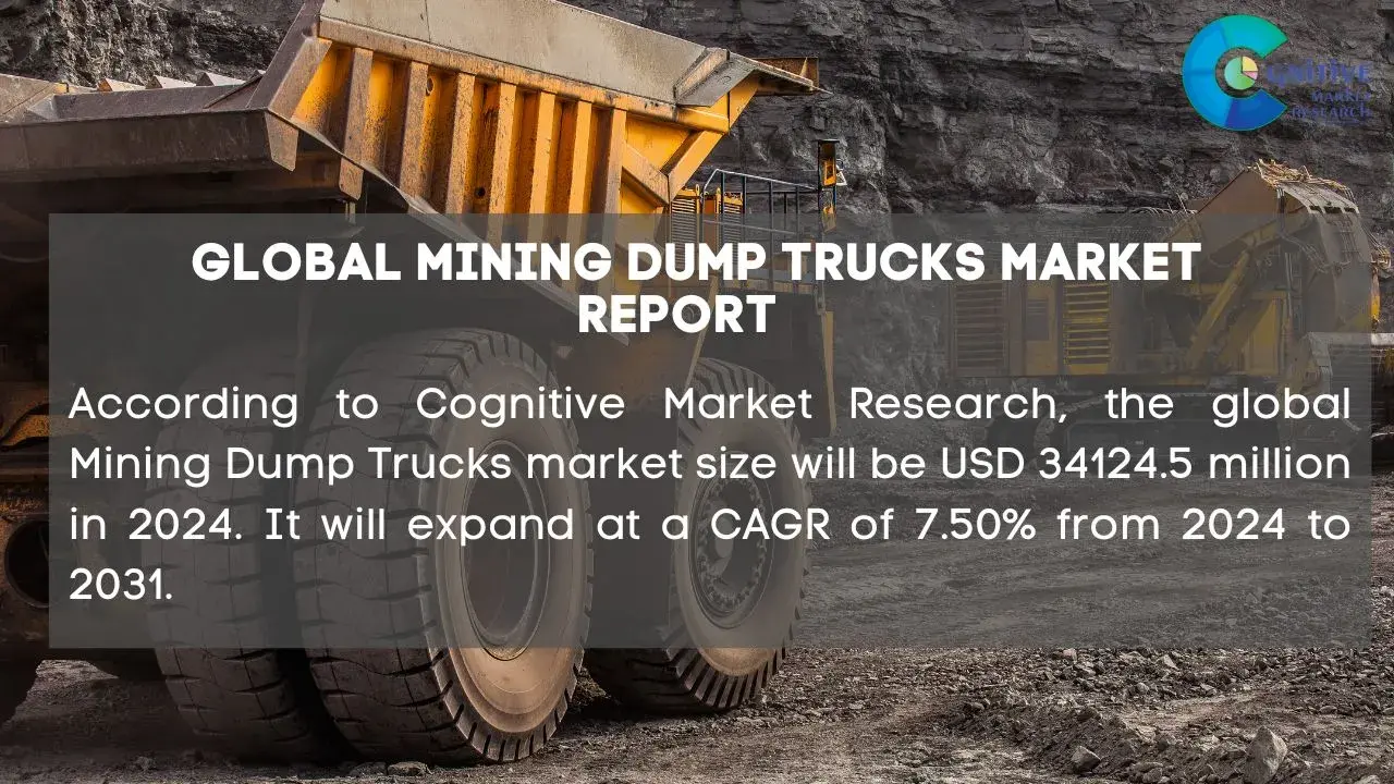 Mining Dump Trucks Market Report