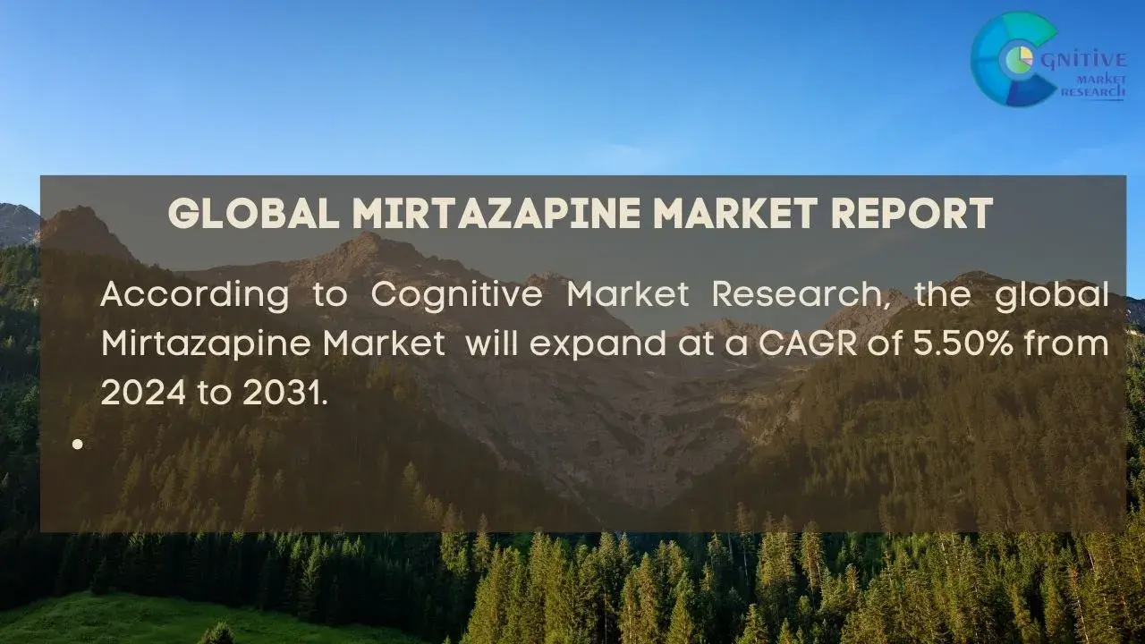 Mirtazapine Market Report