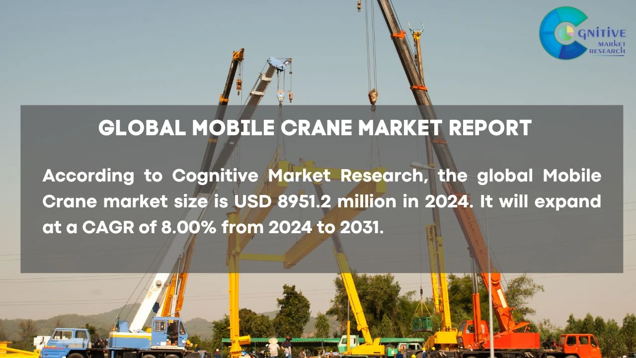 Mobile Crane Market Report