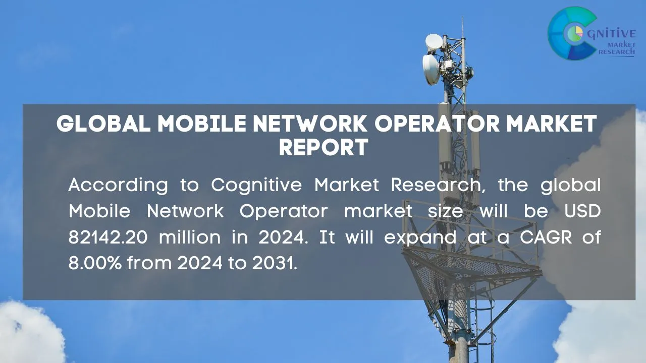 Mobile Network Operator Market Report