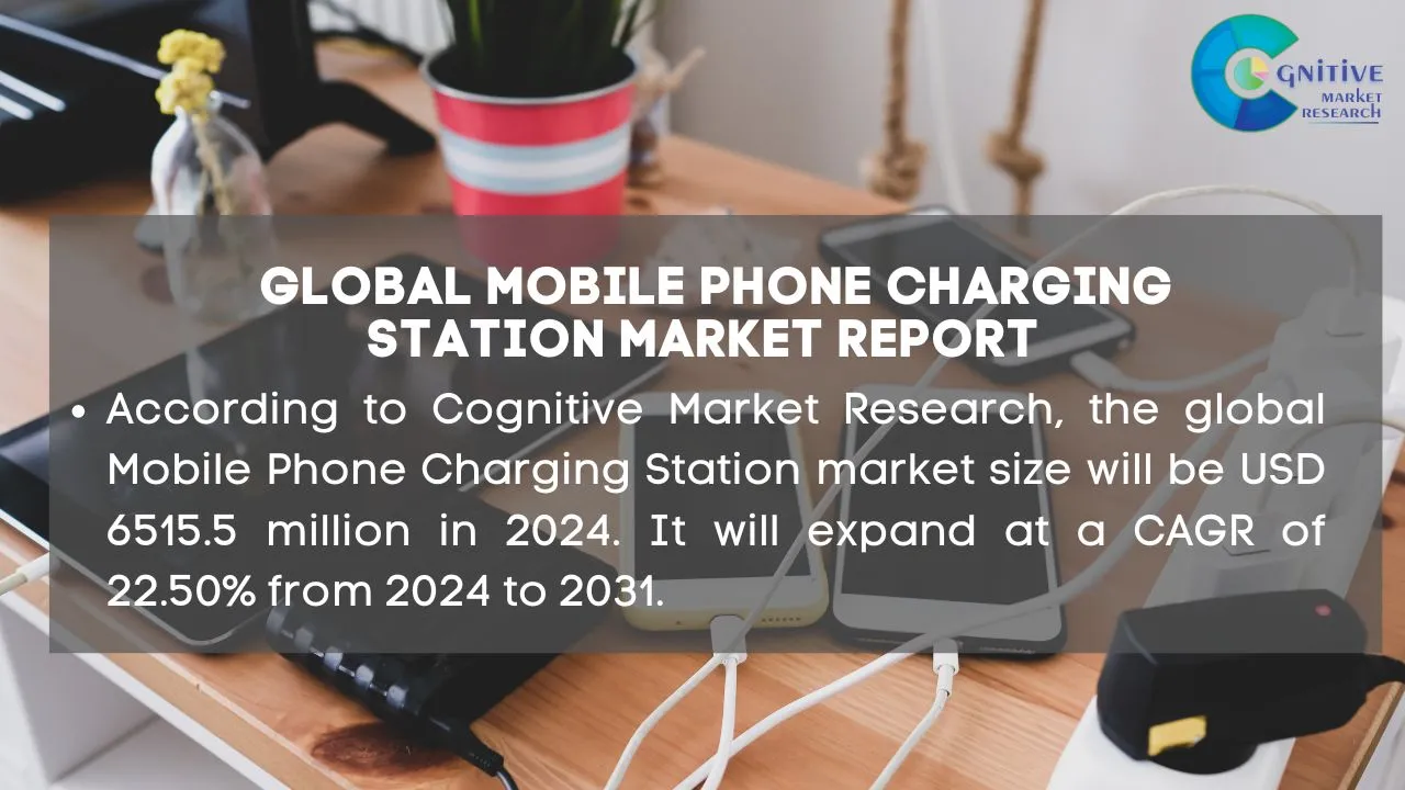 Mobile Phone Charging Station Market Report