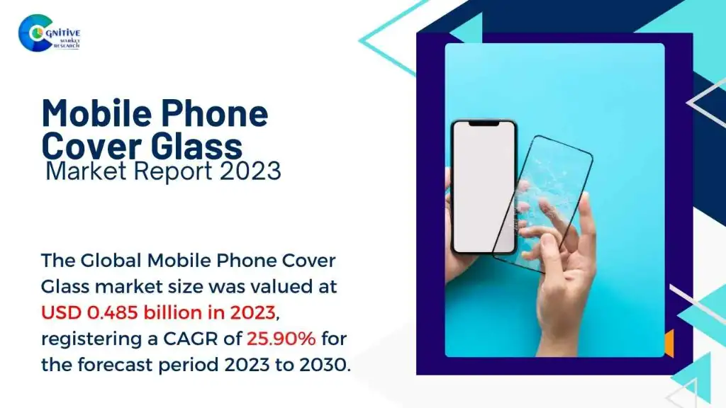 Mobile Phone Cover Glass Market Report
