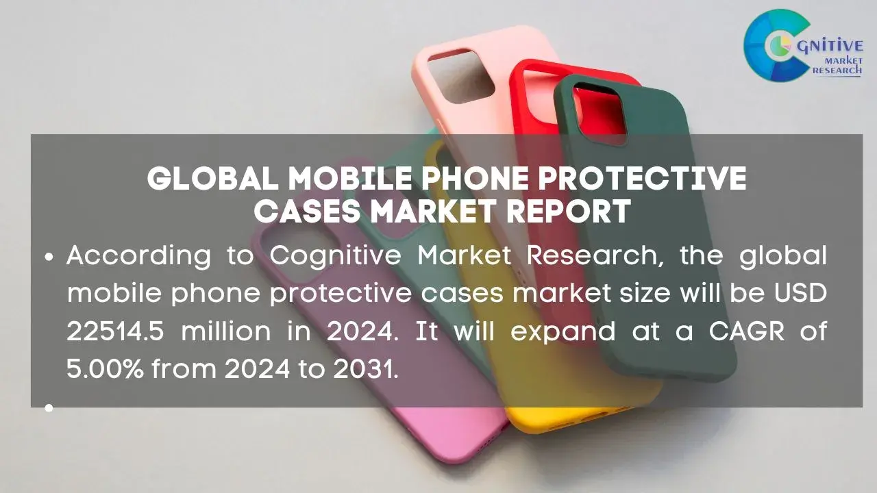 Mobile Phone Protective Cases Market Report