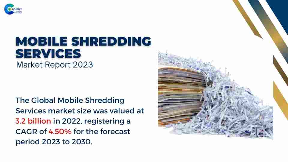 Mobile Shredding Services Market Report