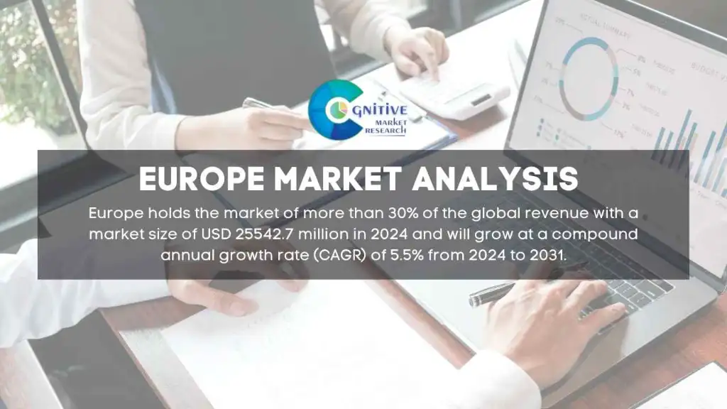 Europe Mobile Virtual Network Operator MVNO Market Report