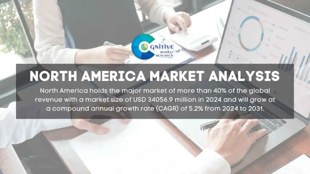 North America Mobile Virtual Network Operator MVNO Market Report
