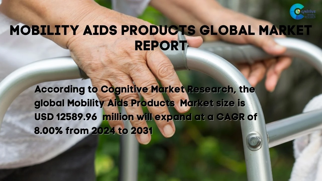 Mobility Aids Products Market Report