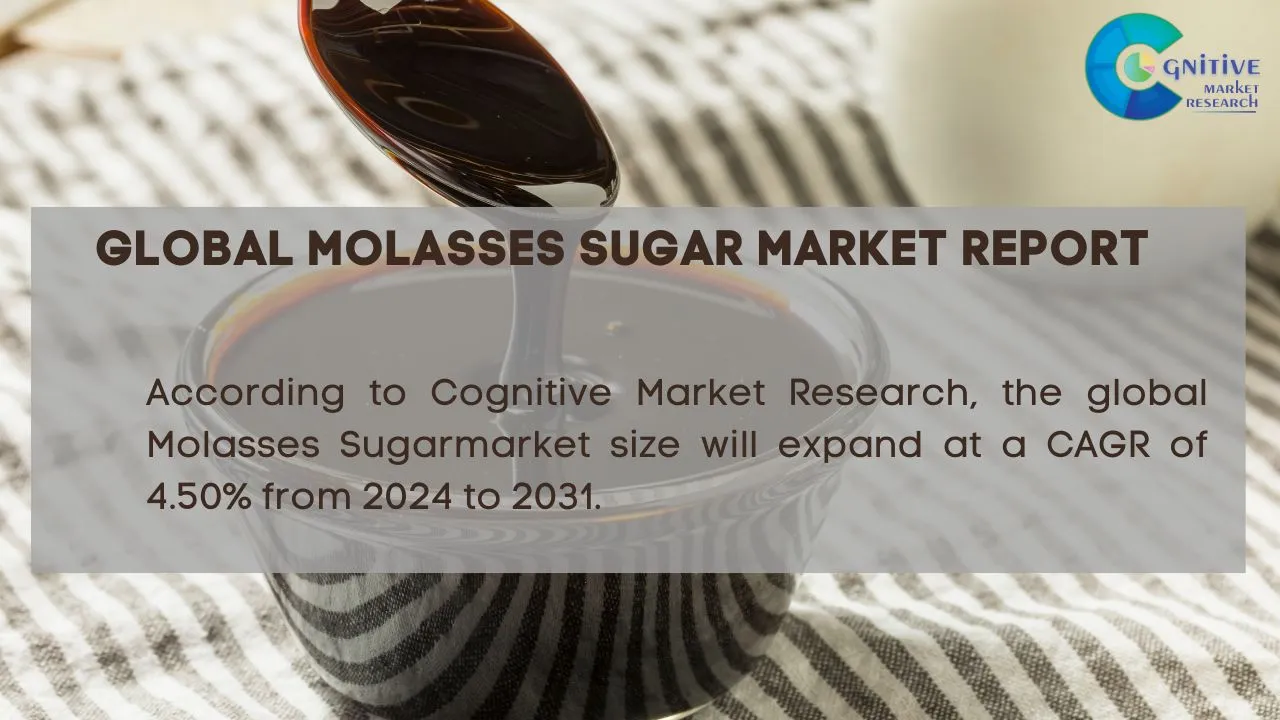 Molasses Sugar Market Report