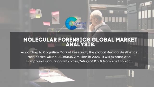 Molecular Forensics Market Report