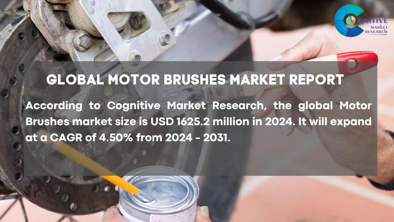 Motor Brushes Market Report