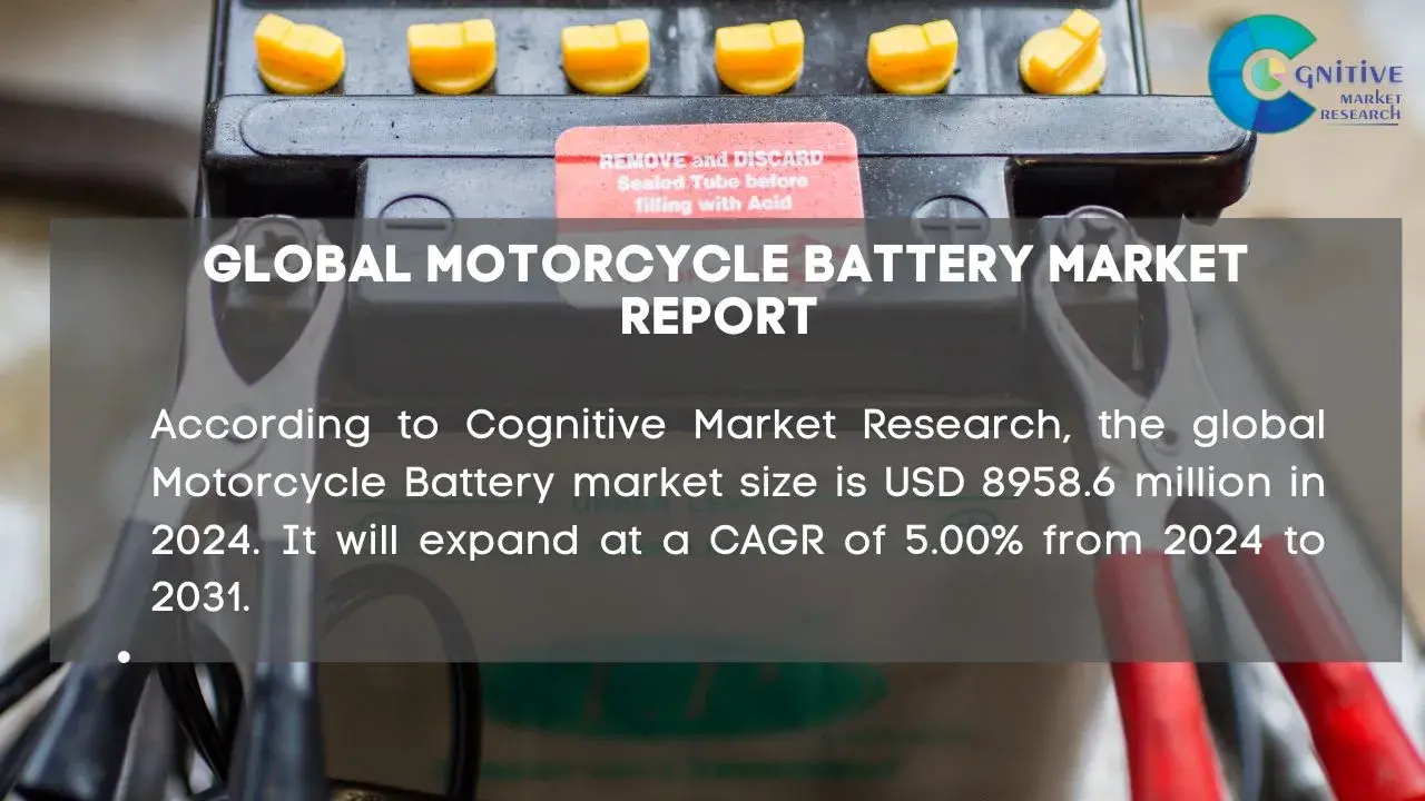 Motorcycle Battery Market Report