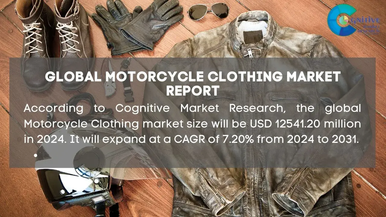 Motorcycle Clothing Market Report