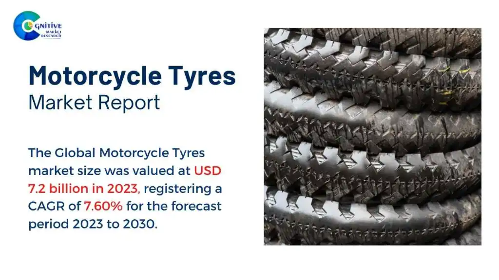 Motorcycle Tyres Market Report