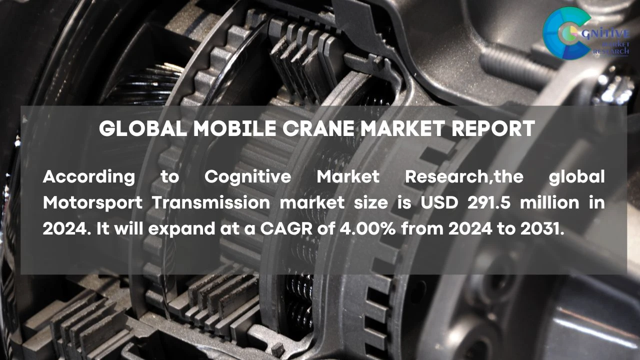 Motorsport Transmission Market Report