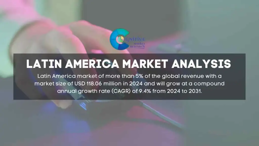 South America Mouse Market Report