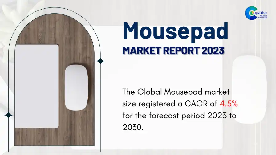 Mousepad Market Report