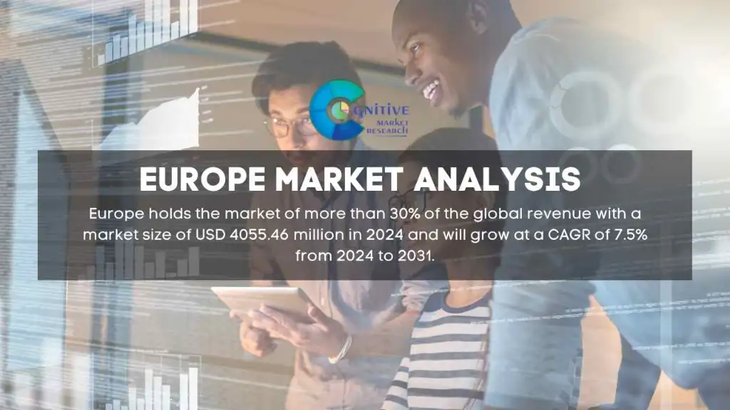 Europe Moving Company Software Market Report