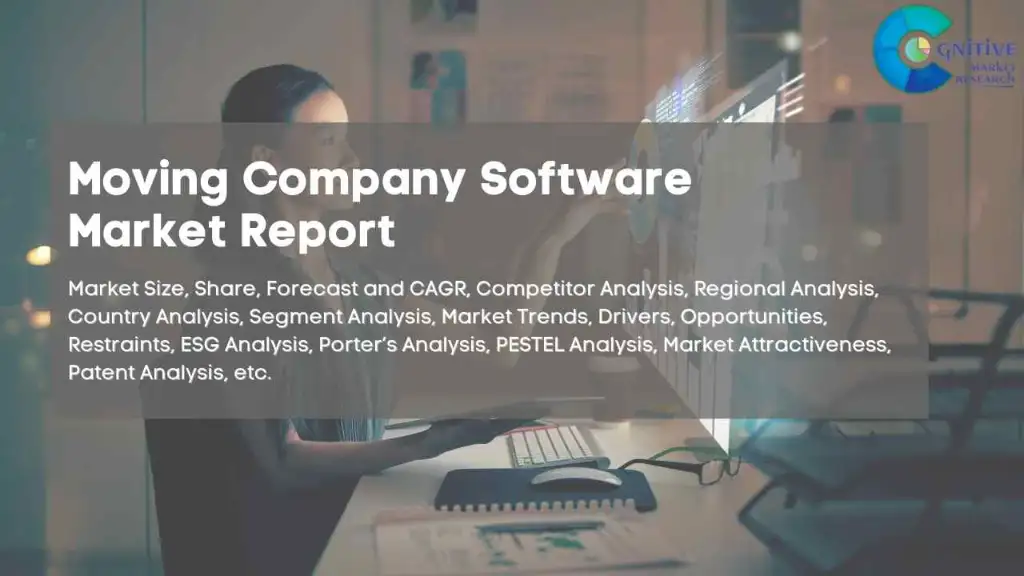Moving Company Software Market Report