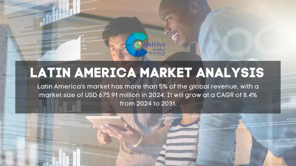 South America Moving Company Software Market Report