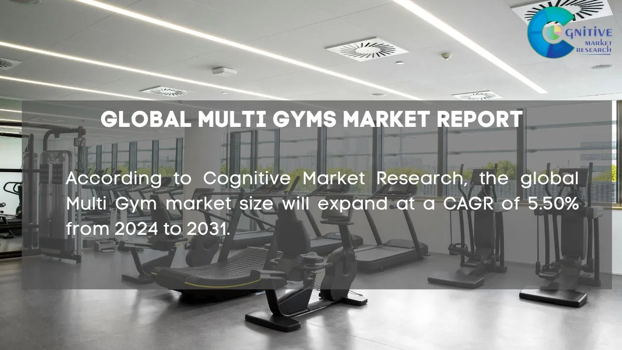 Multi Gyms Market Report
