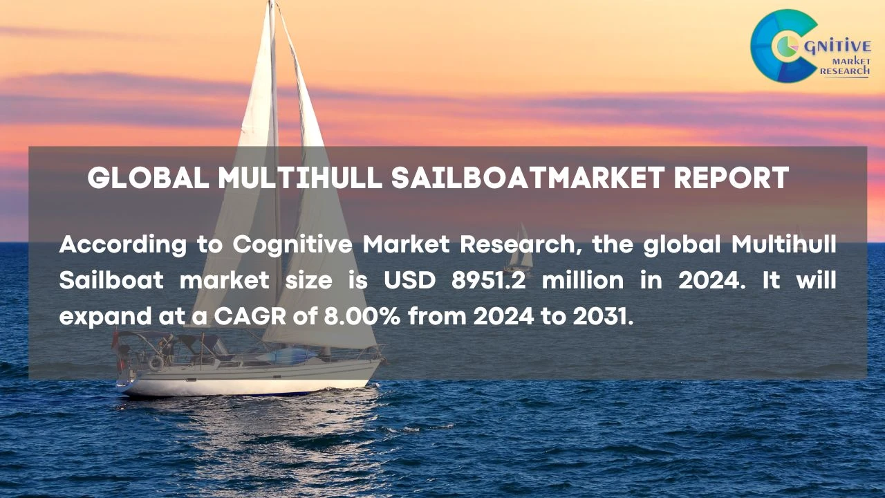 Multihull Sailboat Market Report