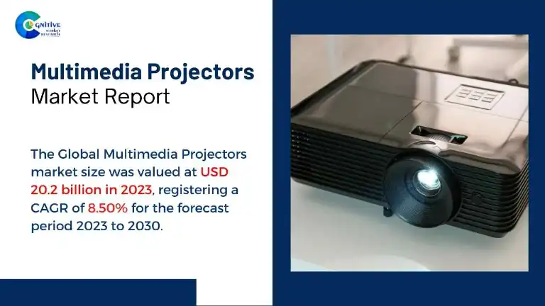 Multimedia Projectors Market Report