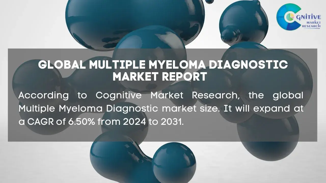 Multiple Myeloma Diagnostic Market Report