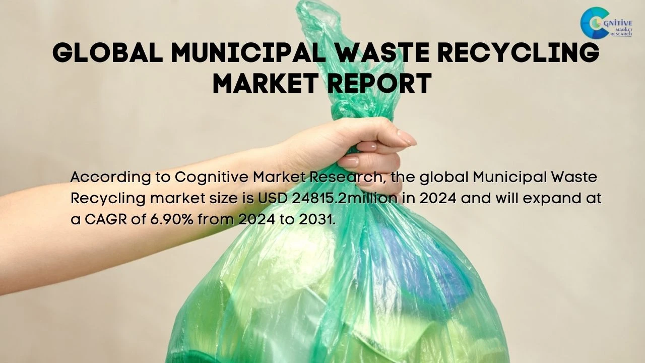 Municipal Waste Recycling Market Report