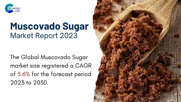 Muscovado Sugar Market Report