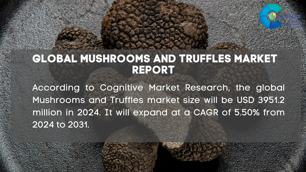 Mushrooms and Truffles Market Report