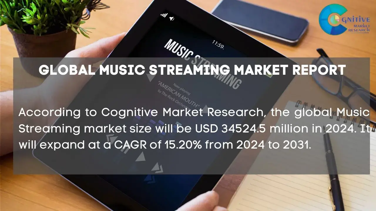 Music Streaming Market Report