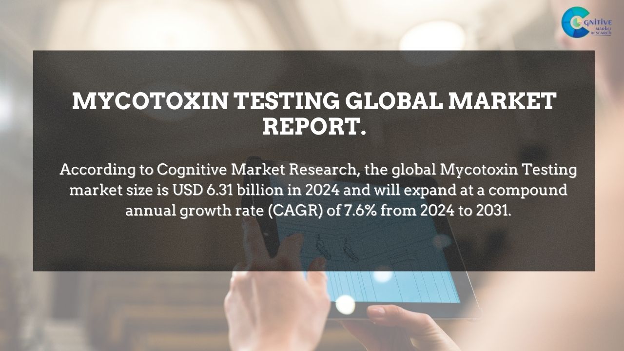 Mycotoxin Testing Market Report