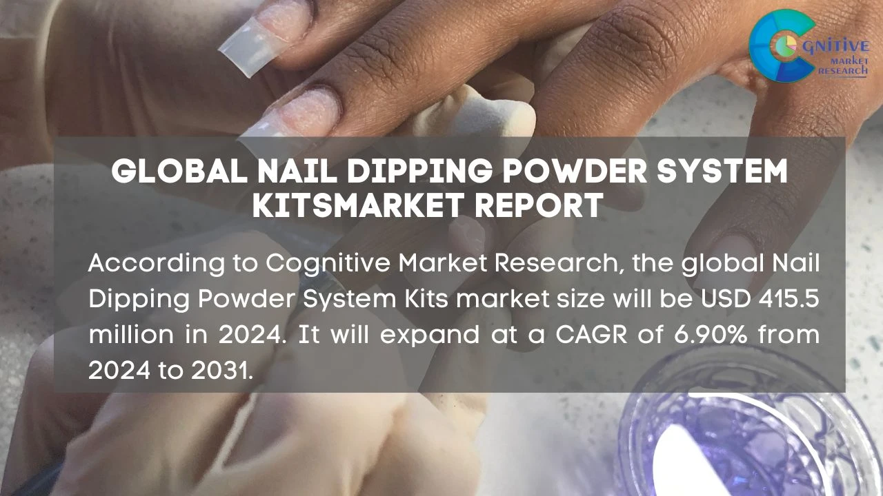 Nail Dipping Powder System Kits Market Report