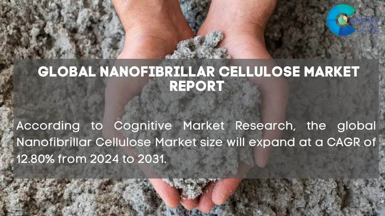 Nanofibrillar Cellulose Market Report