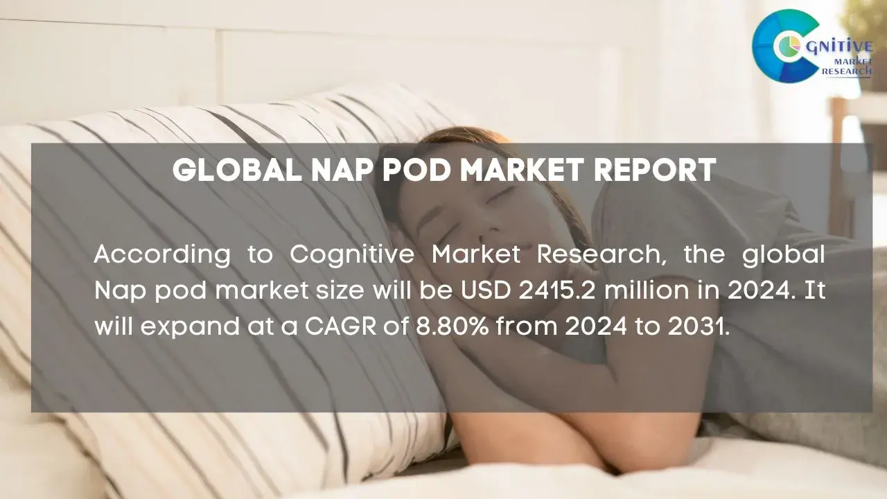 Nap Pod Market Report