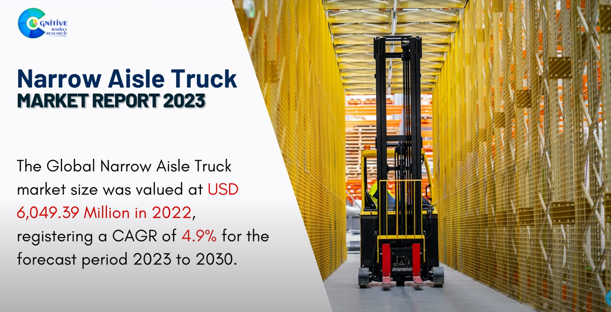 Narrow Aisle Truck Market Report
