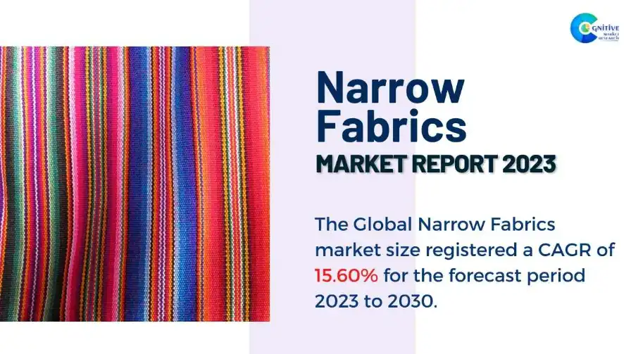 Narrow Fabrics Market Report