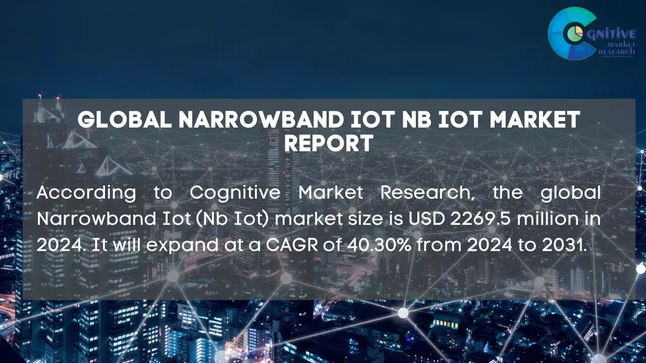 Narrowband Iot Nb Iot Market Report