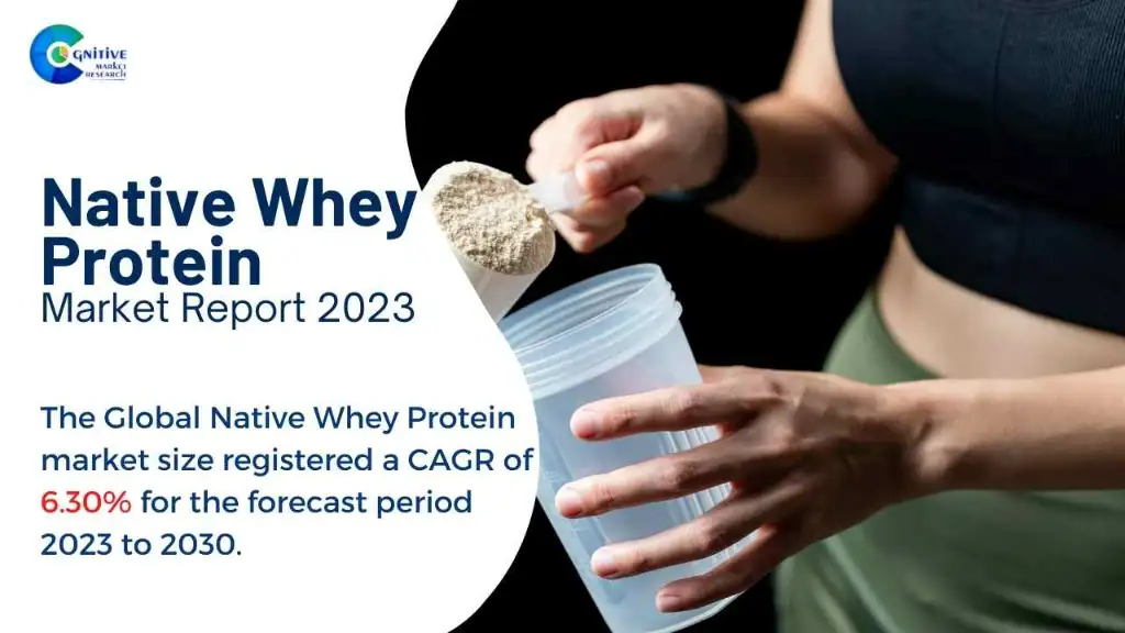 Native Whey Protein Market Report