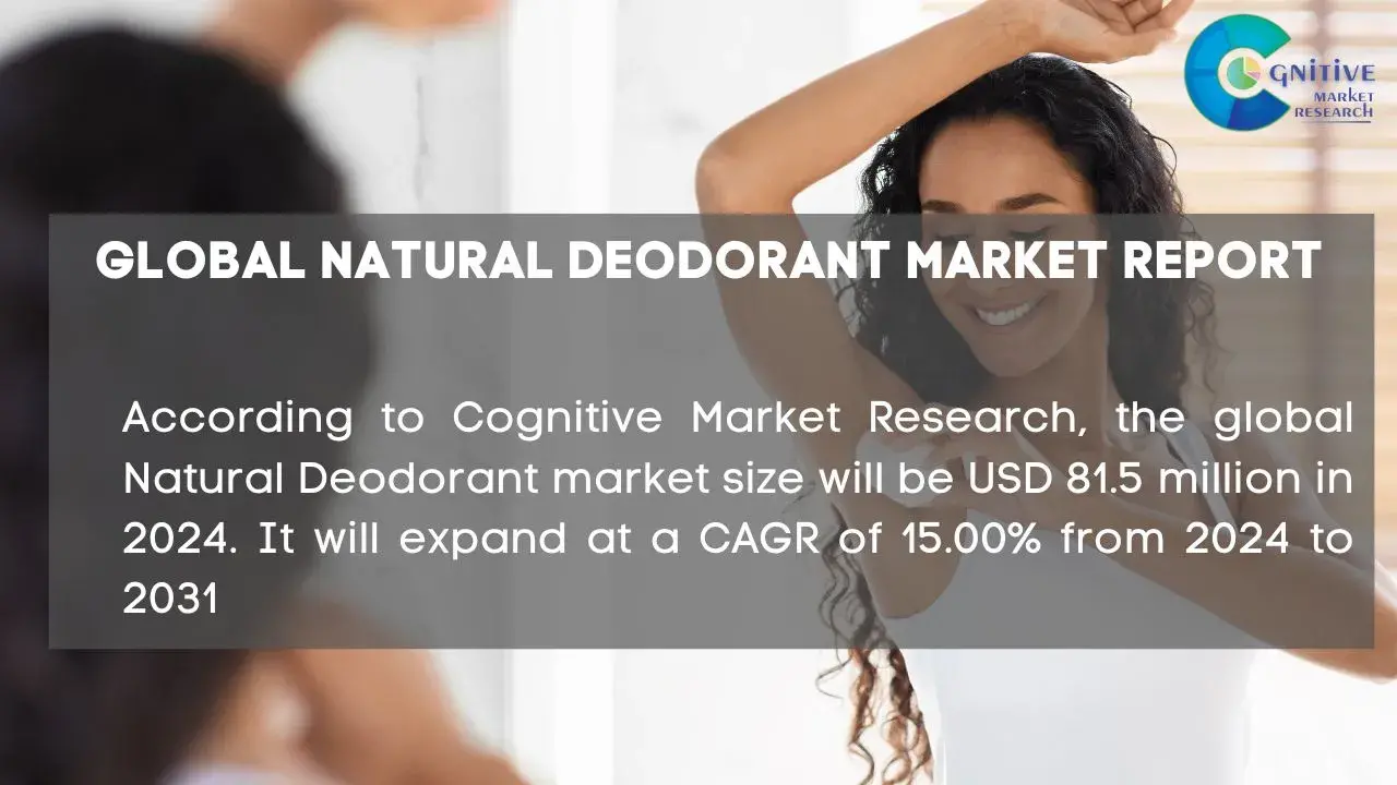 Natural Deodorant Market Report