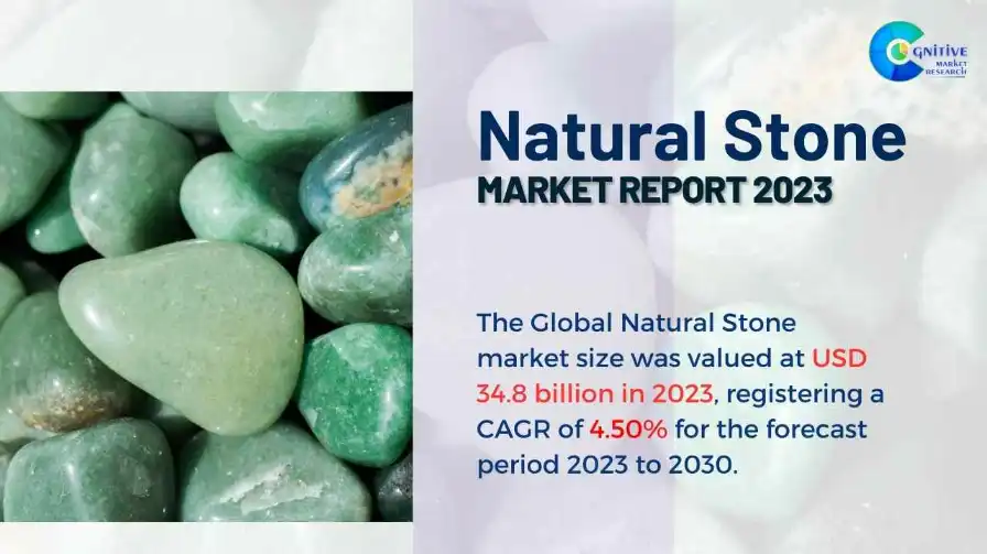 Natural Stone Market Report