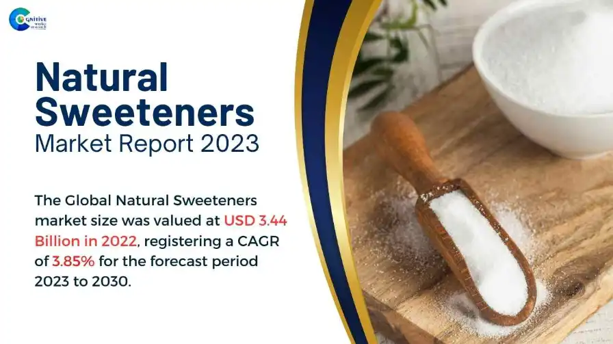 Natural Sweeteners Market Report