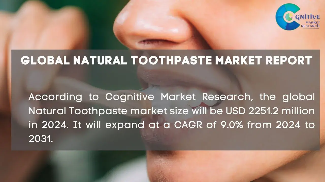 Natural Toothpaste Market Report