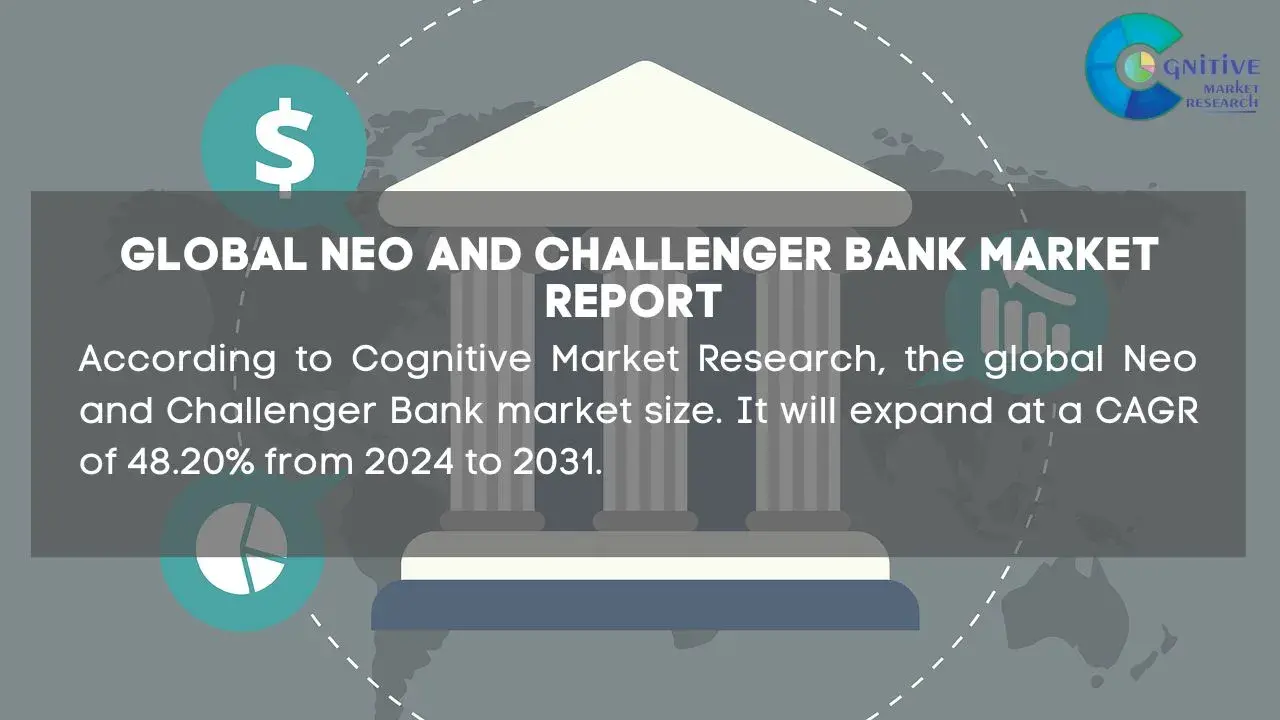 Neo and Challenger Bank Market Report