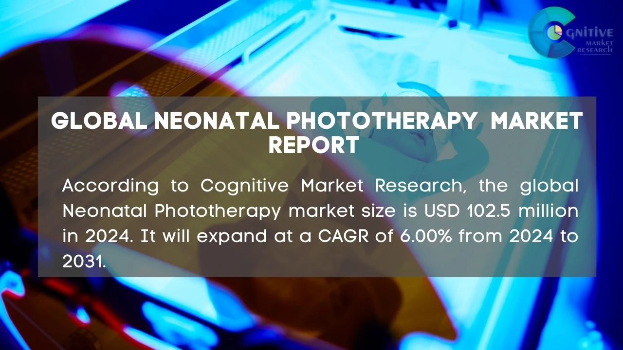Neonatal Phototherapy Market Report